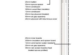00 cd modern wall segment